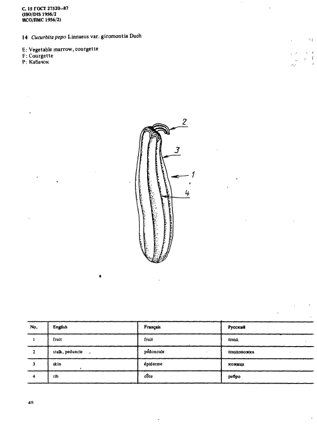 ГОСТ 27520-87,  15.