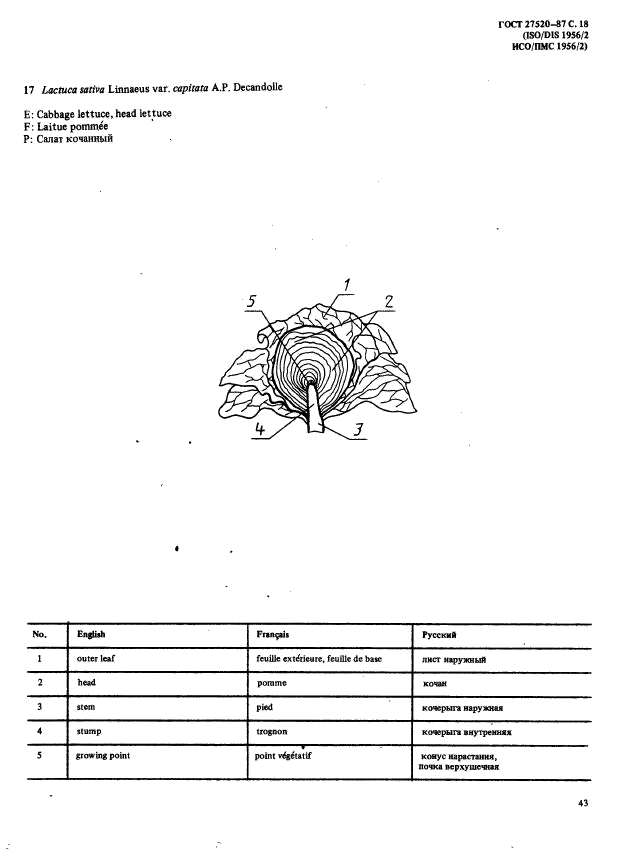 ГОСТ 27520-87,  18.