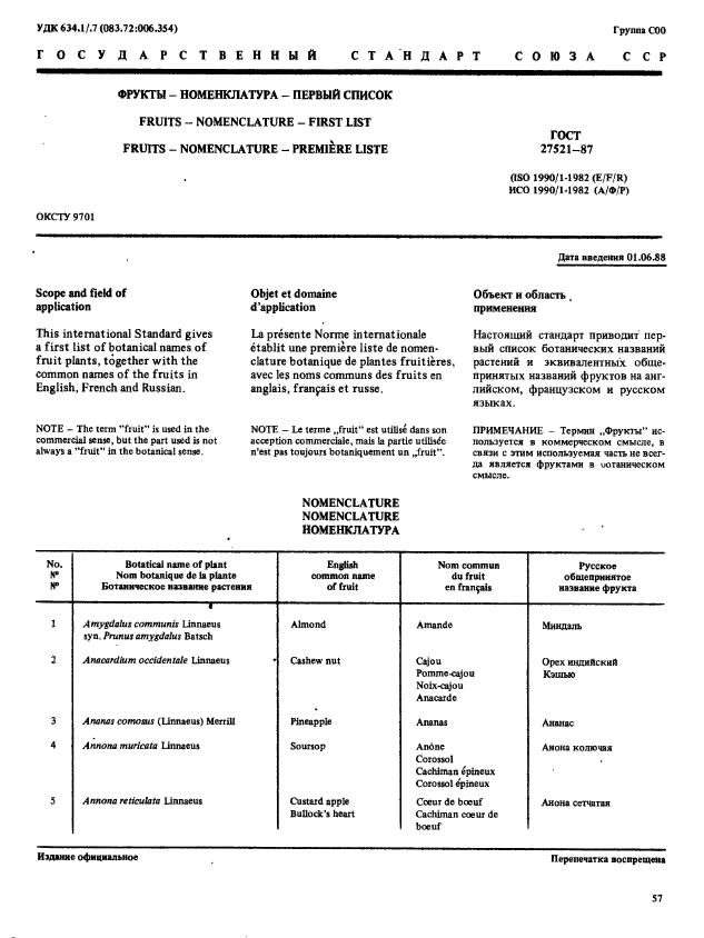 ГОСТ 27521-87,  1.