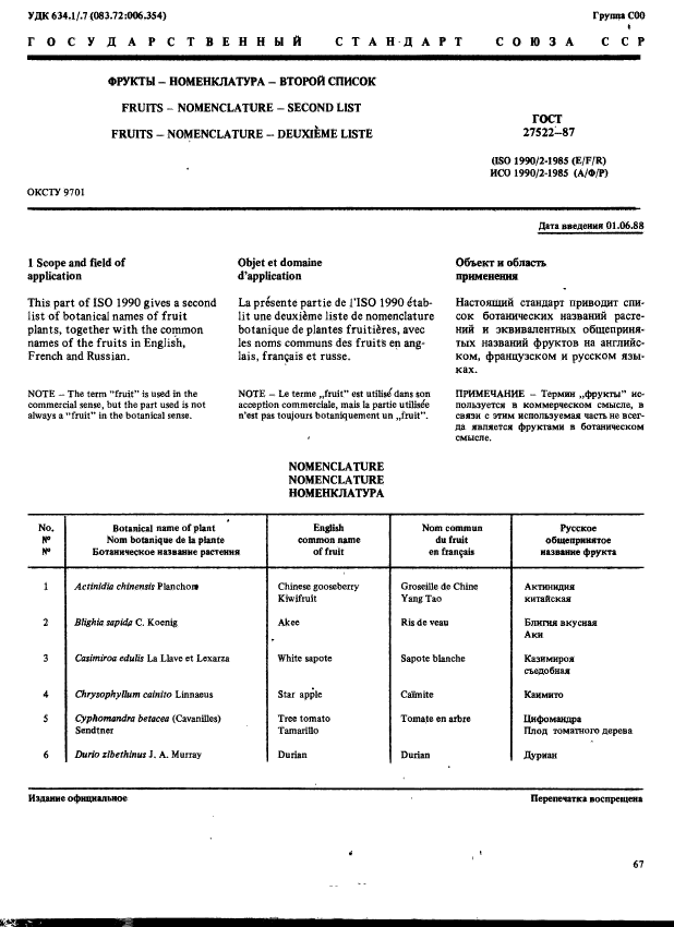 ГОСТ 27522-87,  1.