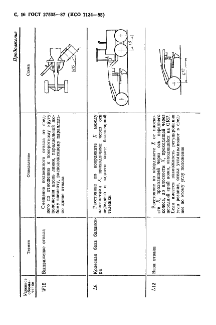  27535-87,  17.