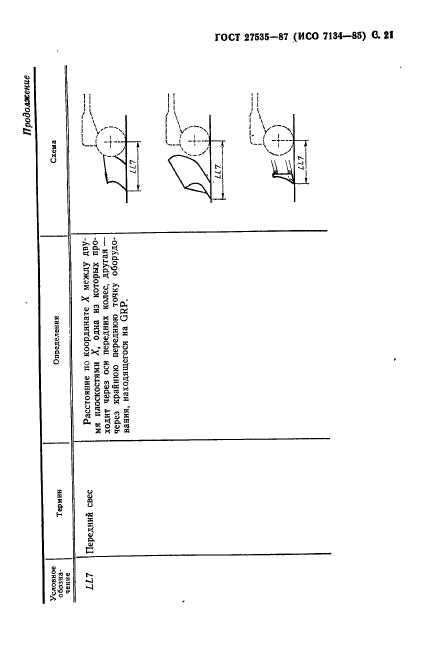 ГОСТ 27535-87,  22.