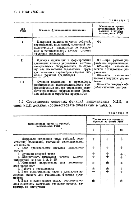 ГОСТ 27537-87,  3.