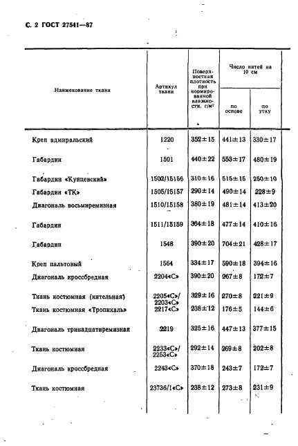 ГОСТ 27541-87,  3.