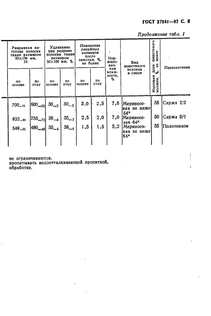 ГОСТ 27541-87,  6.