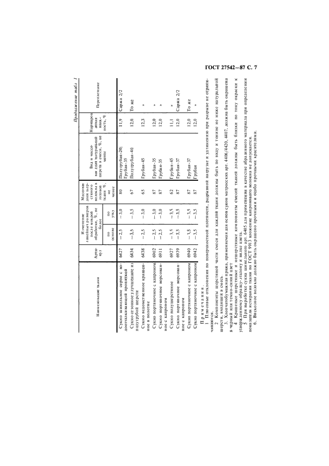 ГОСТ 27542-87,  8.