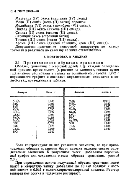  27566-87,  5.