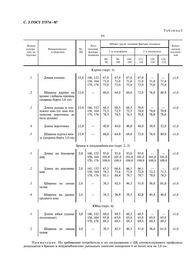  27574-87,  3.