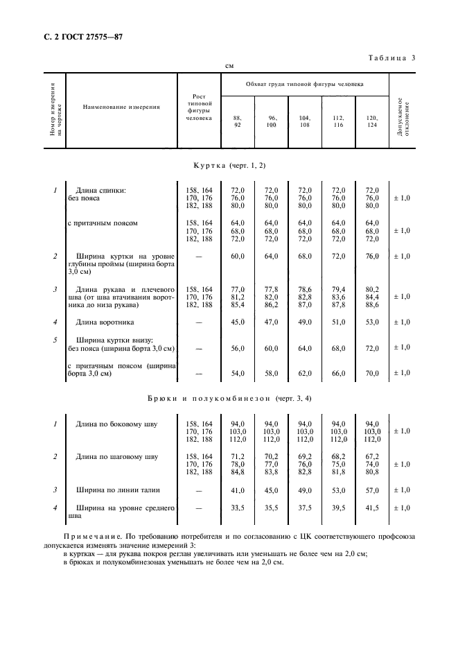  27575-87,  3.