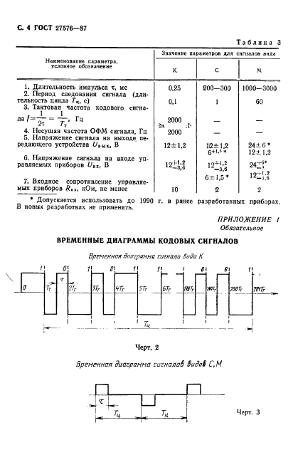 ГОСТ 27576-87,  5.