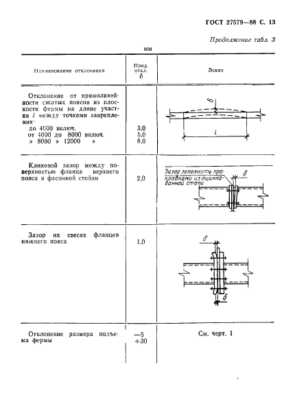  27579-88,  14.