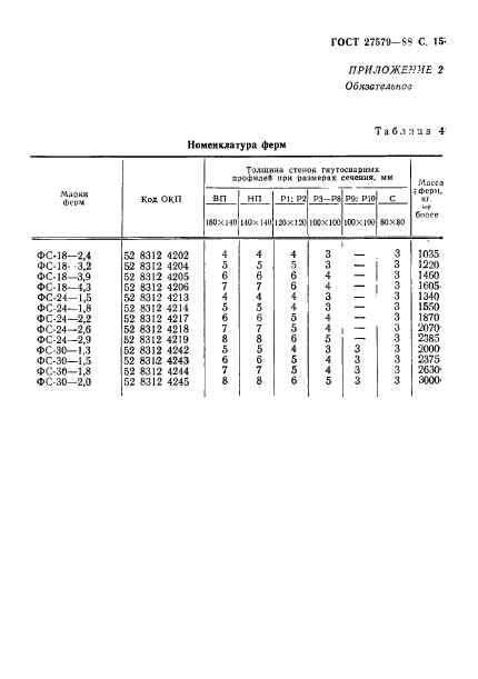 ГОСТ 27579-88,  16.