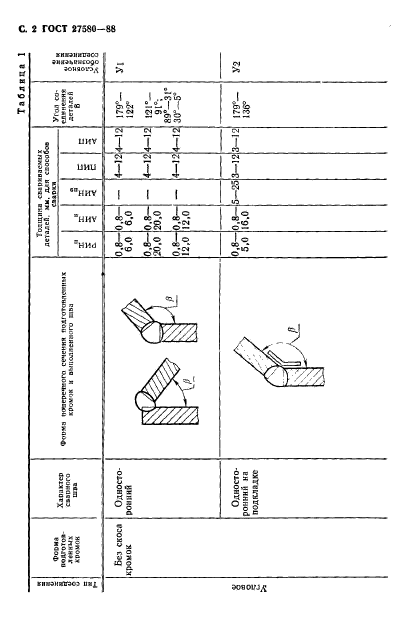 ГОСТ 27580-88,  3.