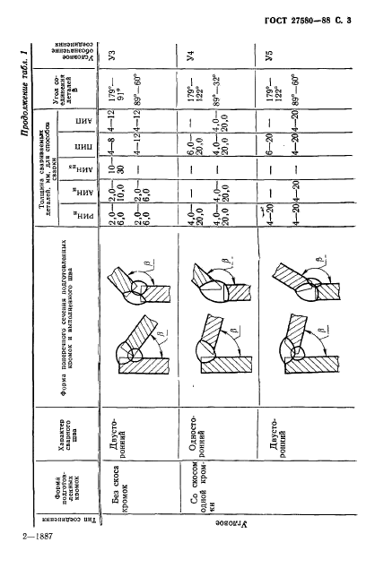 ГОСТ 27580-88,  4.