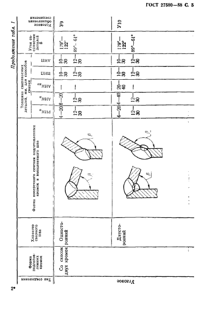 ГОСТ 27580-88,  6.