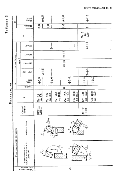 ГОСТ 27580-88,  10.