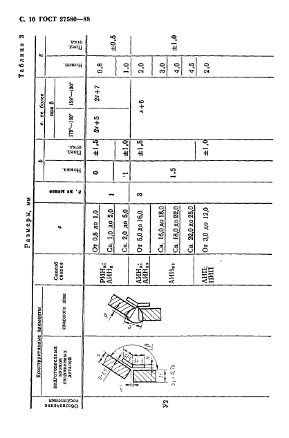 ГОСТ 27580-88,  11.