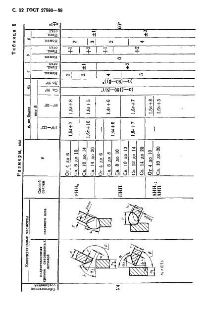 ГОСТ 27580-88,  13.