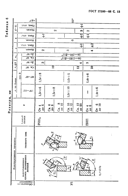 ГОСТ 27580-88,  14.