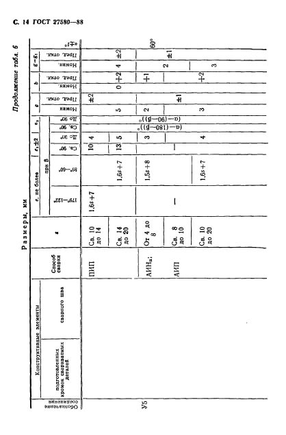 ГОСТ 27580-88,  15.