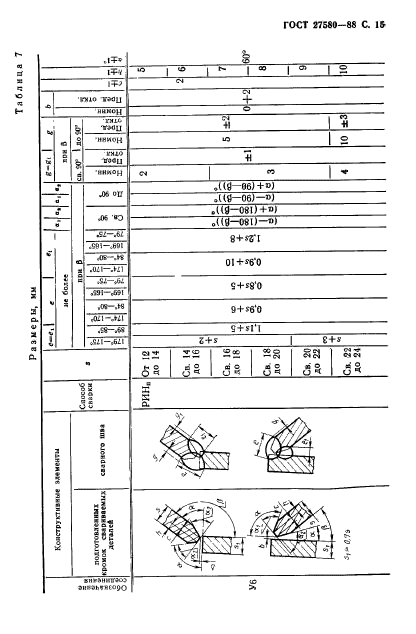 ГОСТ 27580-88,  16.