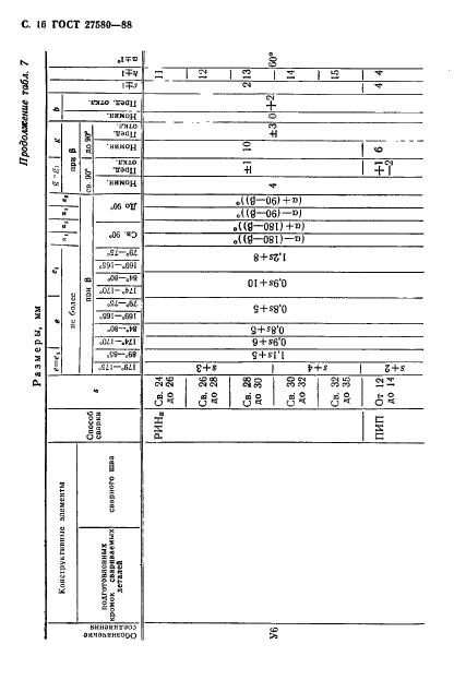 ГОСТ 27580-88,  17.