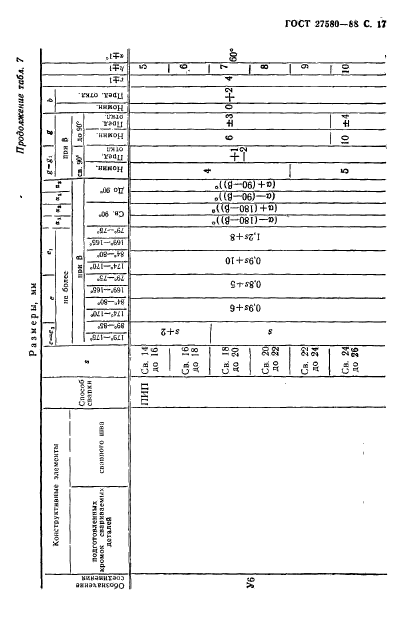 ГОСТ 27580-88,  18.