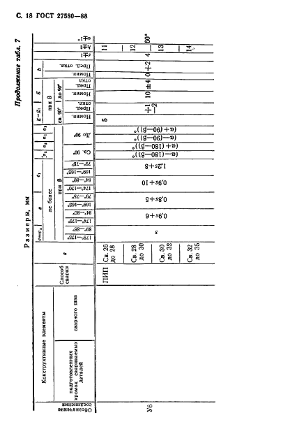 ГОСТ 27580-88,  19.