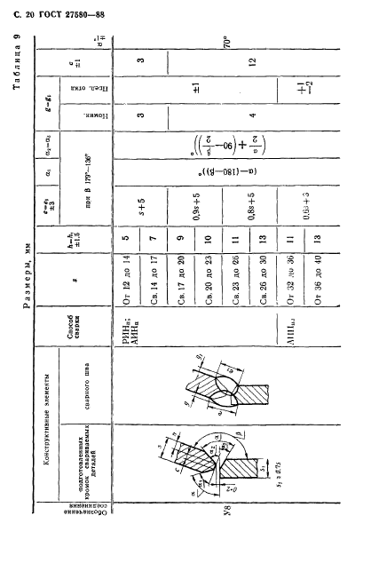 ГОСТ 27580-88,  21.