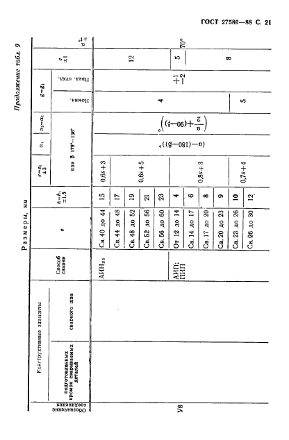 ГОСТ 27580-88,  22.