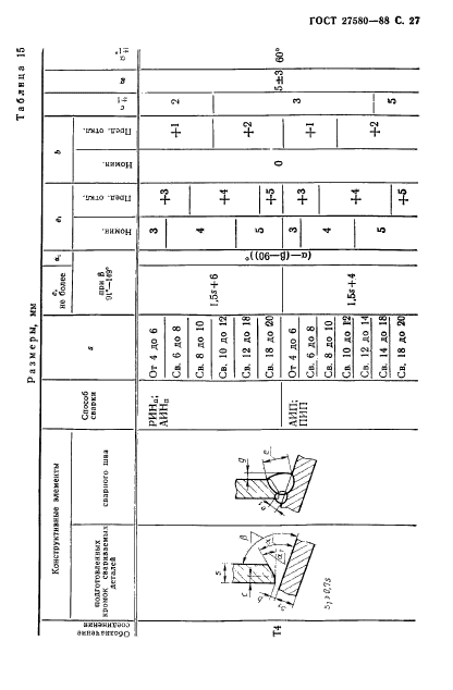 ГОСТ 27580-88,  28.