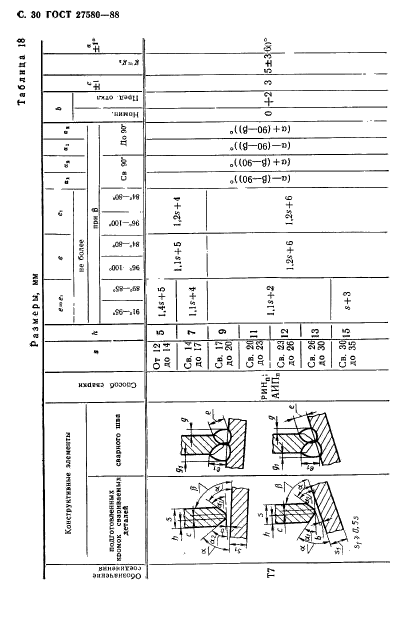 ГОСТ 27580-88,  31.