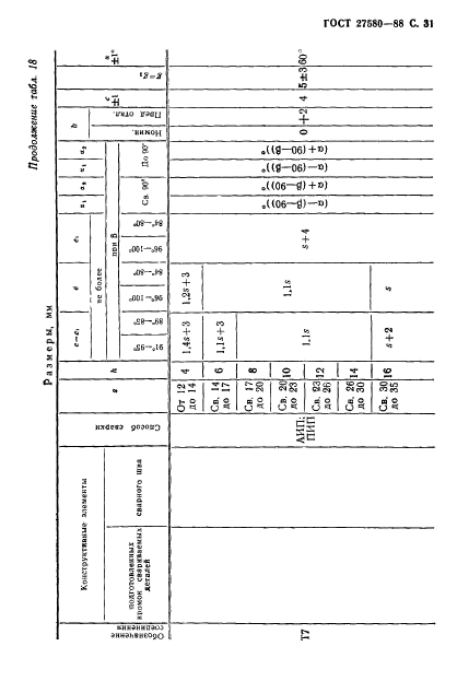 ГОСТ 27580-88,  32.