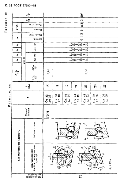 ГОСТ 27580-88,  33.