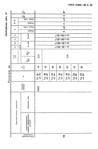 ГОСТ 27580-88,  34.