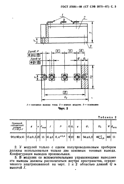 ГОСТ 27591-88,  4.