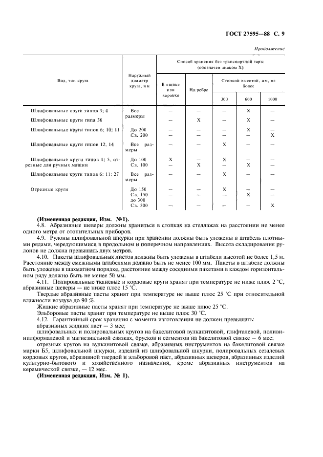 ГОСТ 27595-88,  10.