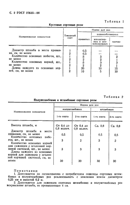 ГОСТ 27635-88,  3.