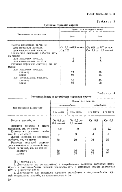 ГОСТ 27635-88,  4.