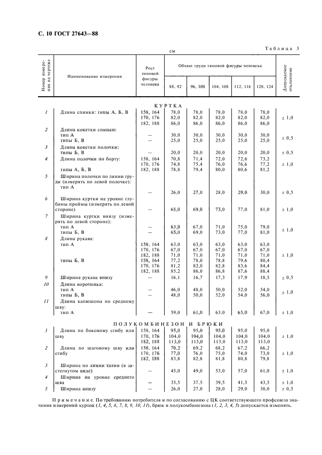 ГОСТ 27643-88,  11.