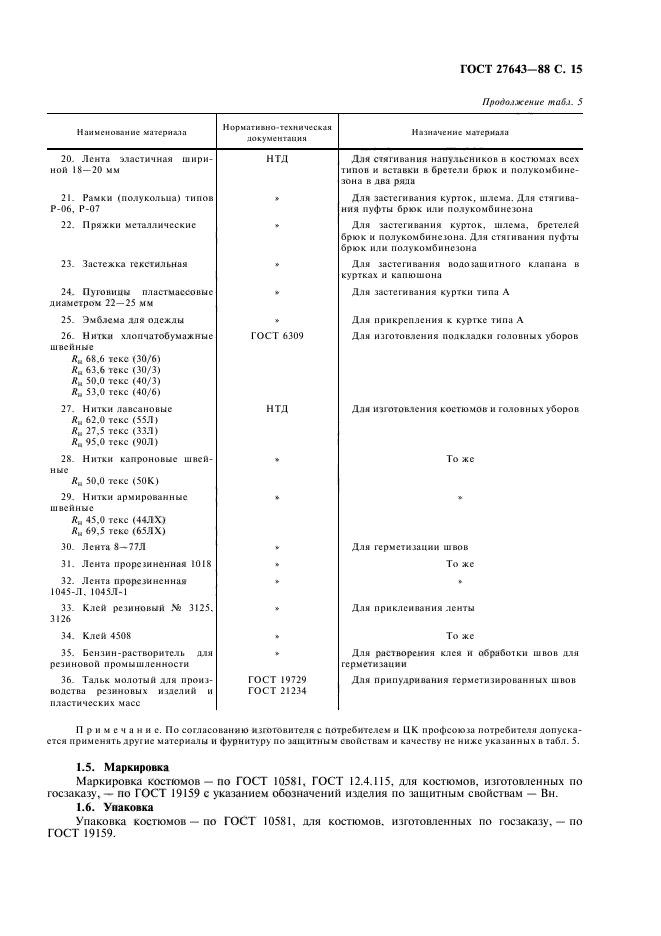 ГОСТ 27643-88,  16.