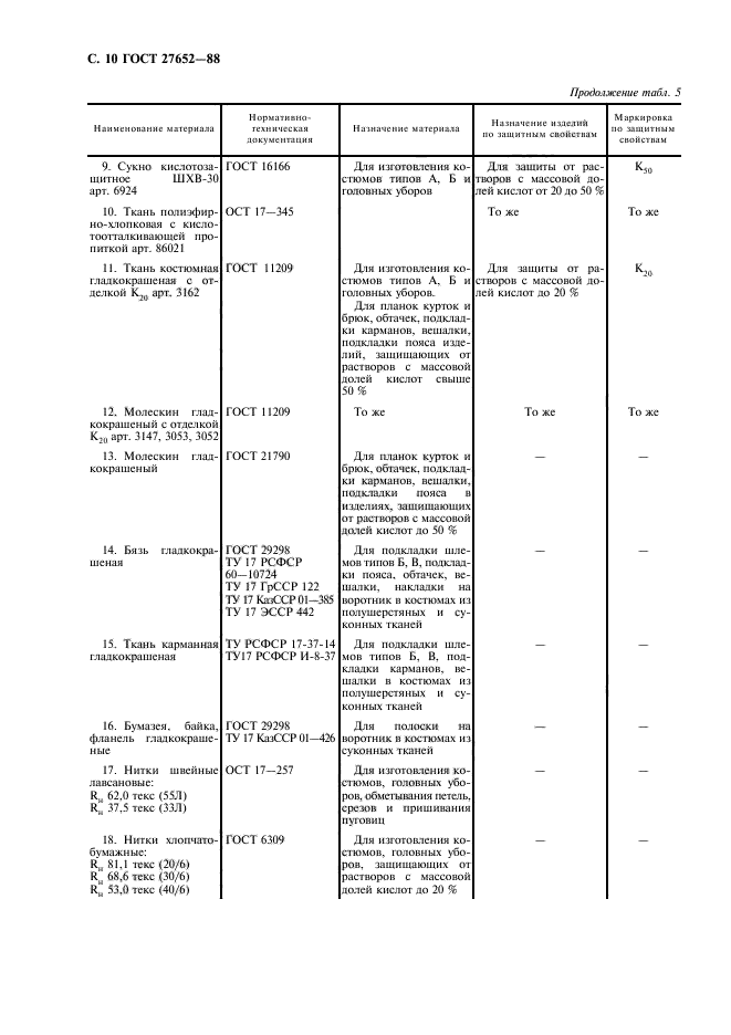 ГОСТ 27652-88,  11.