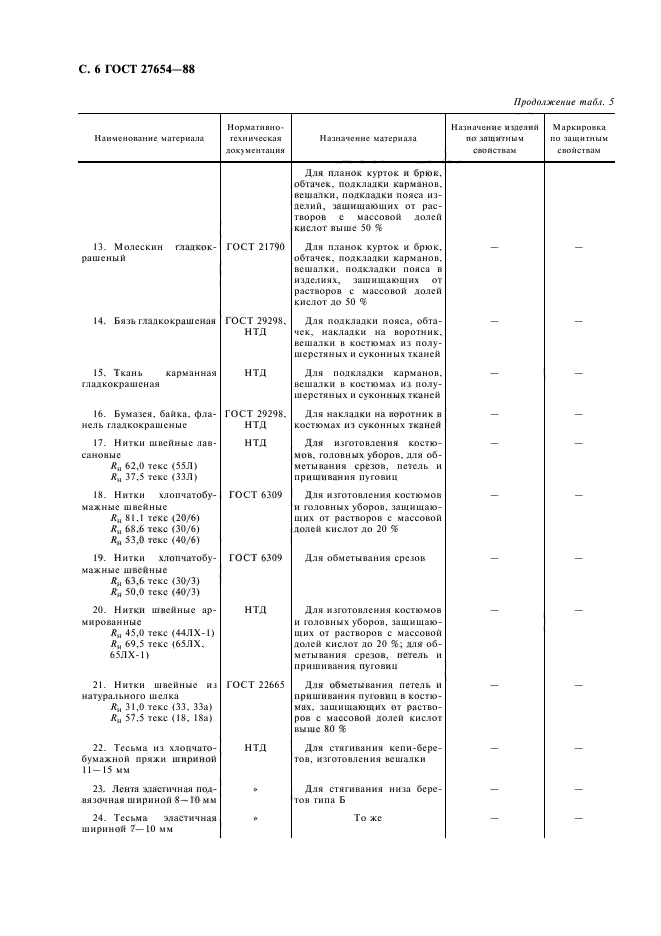 ГОСТ 27654-88,  7.