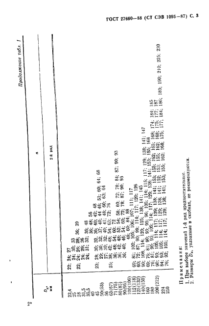 ГОСТ 27660-88,  4.