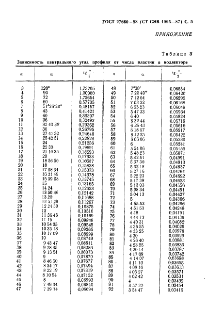 ГОСТ 27660-88,  6.