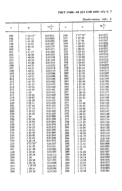 ГОСТ 27660-88,  8.