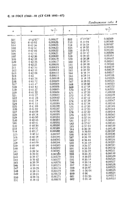 ГОСТ 27660-88,  11.