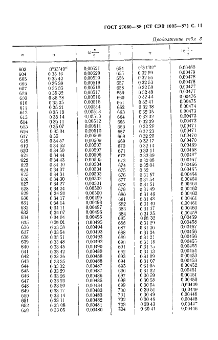 ГОСТ 27660-88,  12.