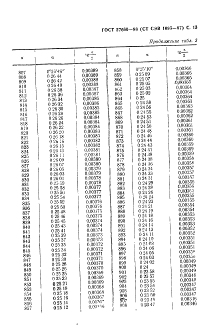 ГОСТ 27660-88,  14.