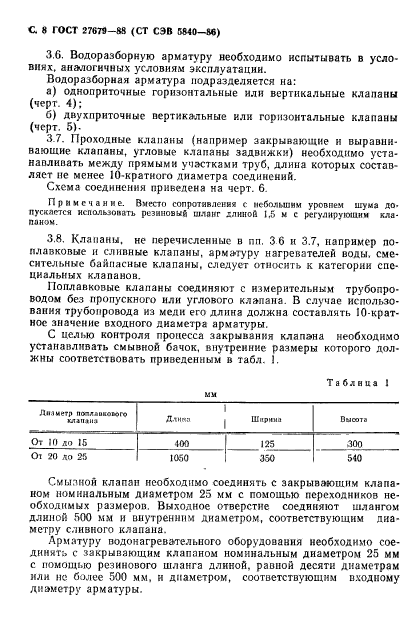 ГОСТ 27679-88,  9.